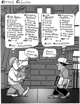 Display 1: Street calculus