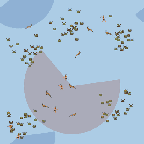 Display 1: Animation of an 800 by 800 arena in which predators drawn as hunters chase prey drawn as antelopes, which graze clusters of grass; a blue view cone of one predator and a grey view cone of one prey move with them and wrap across the arena's edges